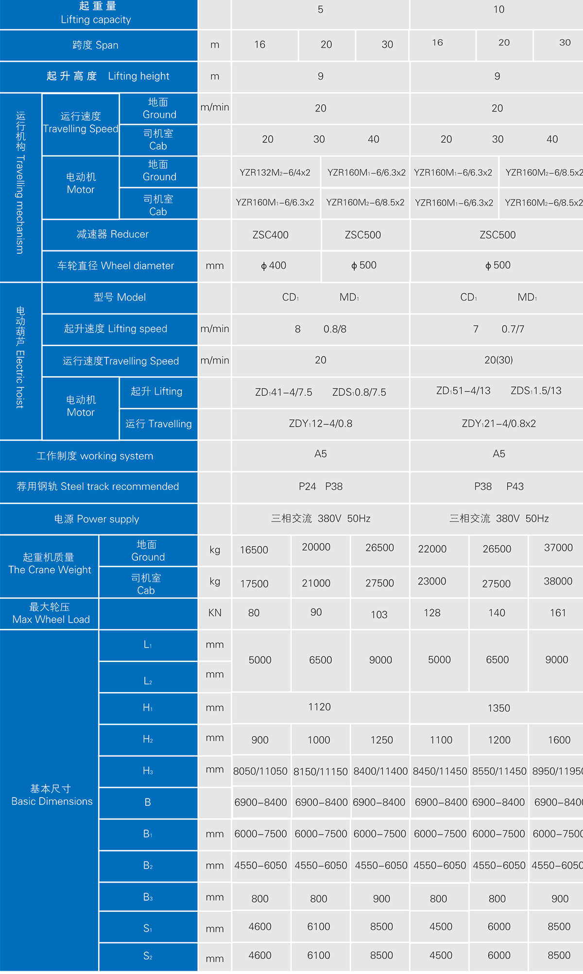 L型門式起重機(jī)參數(shù)圖